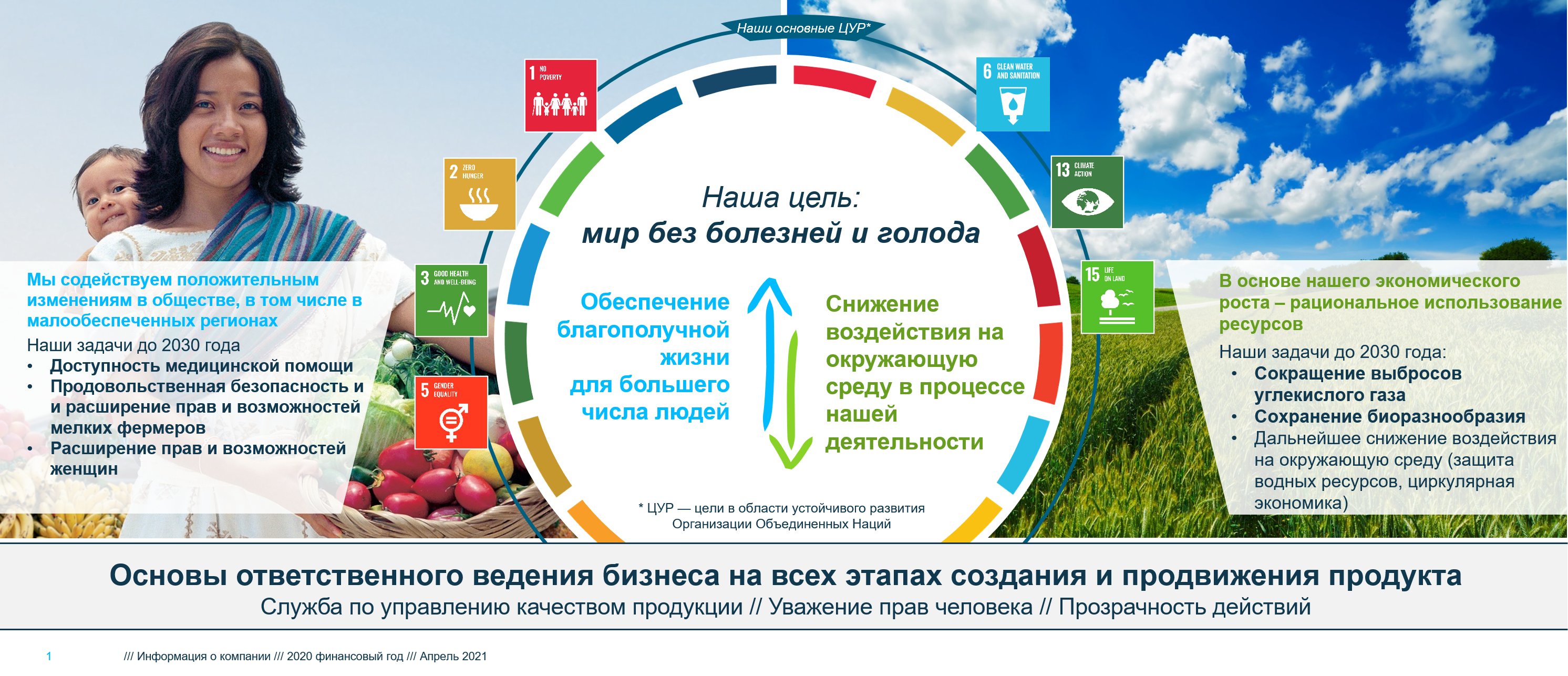 Наши цели Наши цели